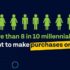 infographic "More than 8 in 10 millennials want to make on chat"