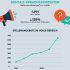Infographik zu Jobs im Voice Commerce ©Joblift